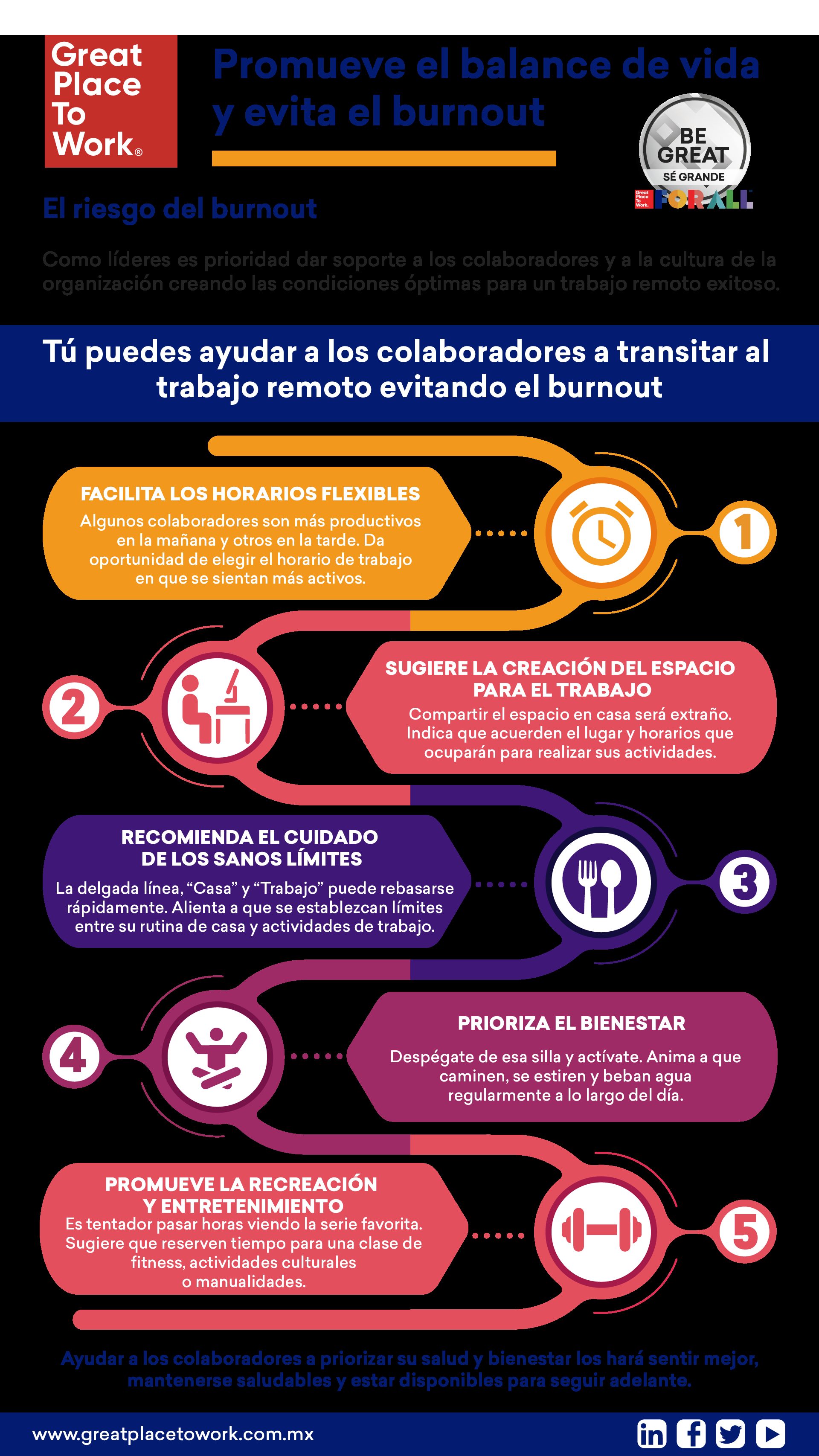 Index Of Wp Content Uploads 2020 03